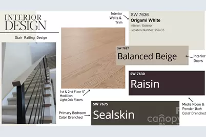 1427 N Sharon Amity Road, Charlotte, NC 28211 - Photo 8