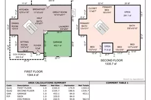 20042 Northport Dr, Cornelius, NC 28031 - Photo 34