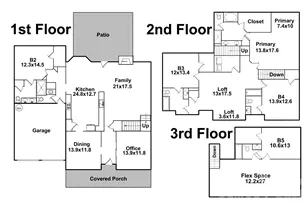 2074 Feldspar Dr, Davidson, NC 28036 - Photo 48