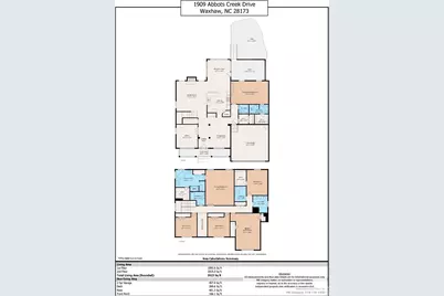 1909 Abbotts Creek Road, Waxhaw, NC 28173 - Photo 48