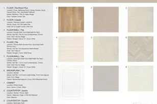 549 Silver Star Blvd, Indian Trail, SC 28079 - Photo 6