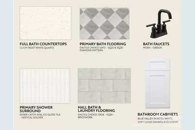 4506 Castleton Road, Charlotte, NC 28211 - Photo 24