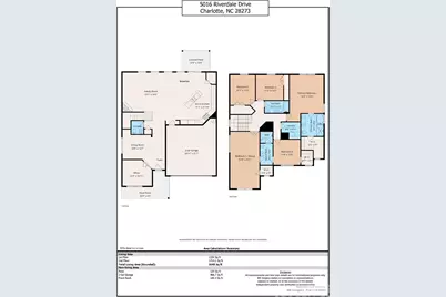 5016 Riverdale Drive, Charlotte, NC 28273 - Photo 34