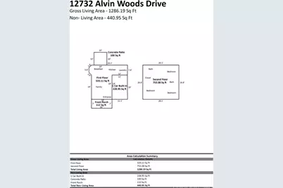 12732 Alvin Woods Drive, Charlotte, NC 28214 - Photo 22