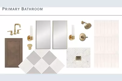 3842 Avalon Avenue, Charlotte, NC 28208 - Photo 4