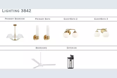 3842 Avalon Avenue, Charlotte, NC 28208 - Photo 8