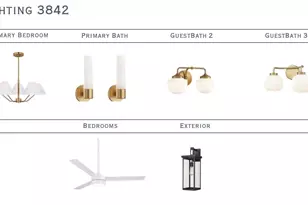 3842 Avalon Ave, Charlotte, NC 28208 - Photo 8