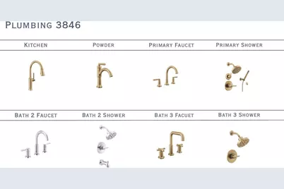 3846 Avalon Avenue, Charlotte, NC 28208 - Photo 10