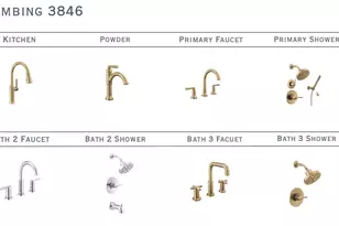 3846 Avalon Ave, Charlotte, NC 28208 - Photo 10