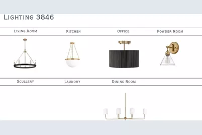 3846 Avalon Avenue, Charlotte, NC 28208 - Photo 8