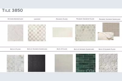 3850 Avalon Avenue, Charlotte, NC 28208 - Photo 4