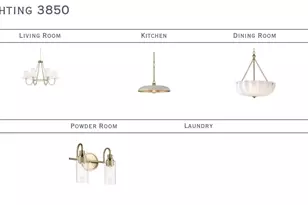 3850 Avalon Ave, Charlotte, NC 28208 - Photo 10