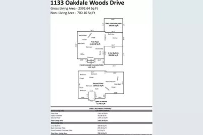 1133 Oakdale Woods Drive, Charlotte, NC 28216 - Photo 32