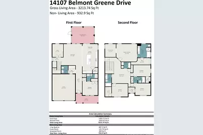 14107 Belmont Greene Drive, Charlotte, NC 28213 - Photo 38