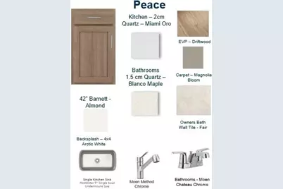 11926 Oak Street, Charlotte, NC 28269 - Photo 4