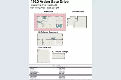 4910 Arden Gate Drive, Iron Station, NC 28080 - Photo 48