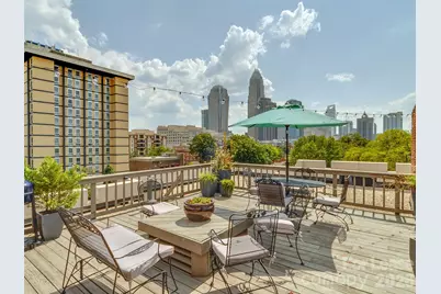 301 W 10th Street #504, Charlotte, NC 28202 - Photo 38