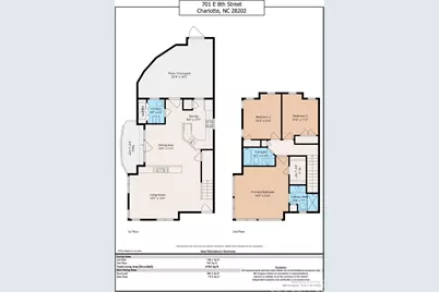 701 E 8th Street, Charlotte, NC 28202 - Photo 42