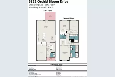 5322 Orchid Bloom Drive, Indian Land, SC 29707 - Photo 30