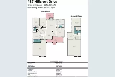 437 Hillcrest Drive, Harrisburg, NC 28075 - Photo 22