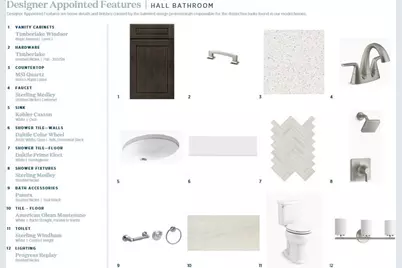 1043 Pinecone Avenue #219, Indian Land, SC 29707 - Photo 26