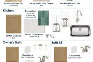 585 Cape Cod Way, Rock Hill, SC 29732 - Photo 20