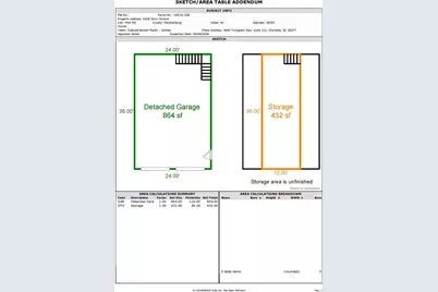 4108 Terry Terrace, Matthews, NC 28105 - Photo 30