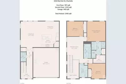 2010 Red Ash Drive, Charlotte, NC 28215 - Photo 34