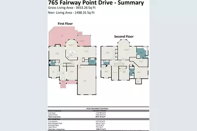 765 Fairway Point Drive, Tega Cay, SC 29708 - Photo 34