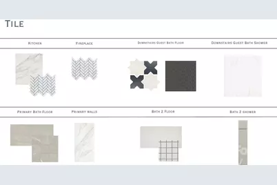 1646 Arnold Drive, Charlotte, NC 28205 - Photo 8