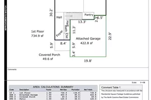 209 J.P. Dr, Albemarle, NC 28001 - Photo 18