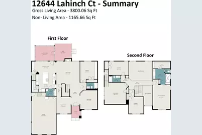 12644 Lahinch Court, Charlotte, NC 28277 - Photo 48