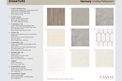 1816 Alexander Village Main Drive, Charlotte, NC 28262 - Photo 6