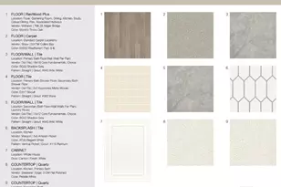 1816 Alexander Village Main Dr, Charlotte, NC 28262 - Photo 6