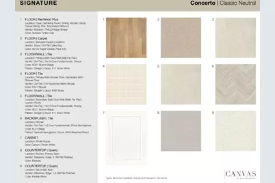 1804 Alexander Village Main Drive, Charlotte, NC 28262 - Photo 6