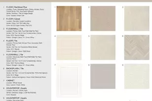 1804 Alexander Village Main Dr, Charlotte, NC 28262 - Photo 6