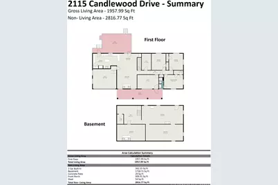 2115 Candlewood Drive NW, Concord, NC 28027 - Photo 44