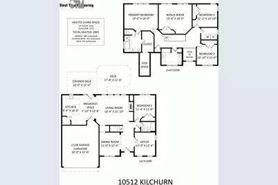 10512 Kilchurn Court, Charlotte, NC 28277 - Photo 44