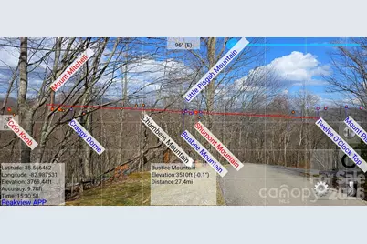 3355 Utah Mountain Road #3-F, Waynesville, NC 28785 - Photo 2