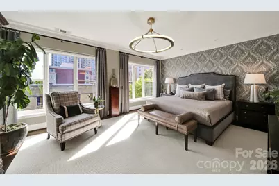 400 N Church Street #516, Charlotte, NC 28202 - Photo 20