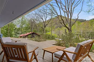 36 Dogwood Drive, Maggie Valley, NC 28751 - Photo 6