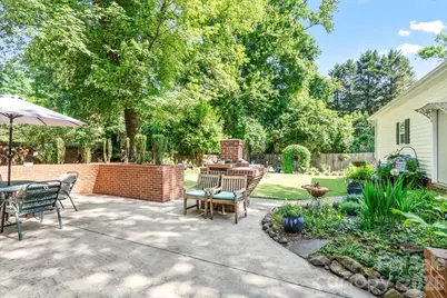 1745 Wensley Drive, Charlotte, NC 28210 - Photo 36