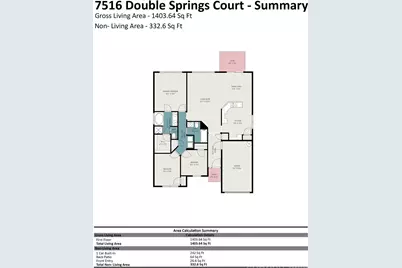 7516 Double Springs Court, Charlotte, NC 28262 - Photo 26