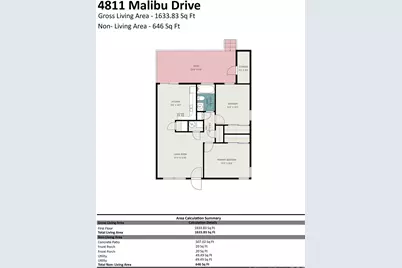 4809 Malibu Drive, Charlotte, NC 28215 - Photo 22