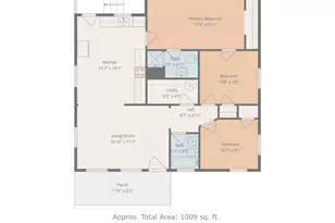 936 Holland Ave, Charlotte, NC 28206 - Photo 28