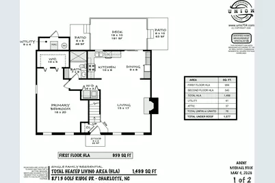 8713 Golf Ridge Drive, Charlotte, NC 28277 - Photo 28