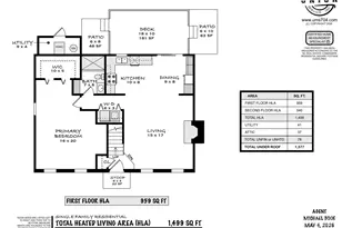 8713 Golf Ridge Dr, Charlotte, NC 28277 - Photo 28