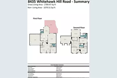 8435 Whitehawk Hill Road, Waxhaw, NC 28173 - Photo 40