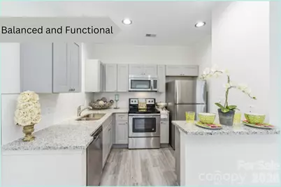 2149 Lennox Square Road, Charlotte, NC 28210 - Photo 6