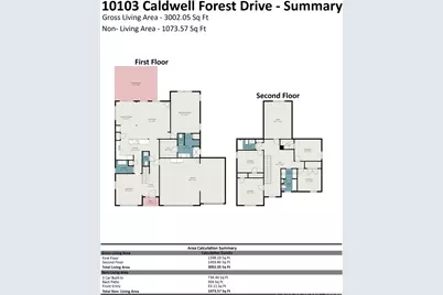 10103 Caldwell Forest Drive, Charlotte, NC 28213 - Photo 34